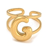 304 Stainless Steel Finger Ring LS-RJEW-L125-02G-07-2