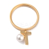 Dual-use Items RJEW-O045-21-GT-2