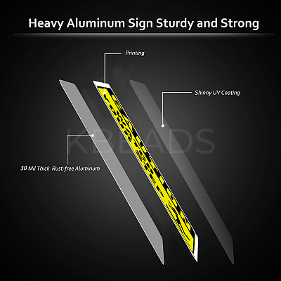 UV Protected & Waterproof Aluminum Warning Signs AJEW-GL0001-01B-07-1
