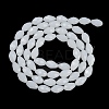 Electroplate Imitation Jade Glass Beads Strands LS-EGLA-N013-J4mm-D03-2