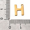 304 Stainless Steel Charms STAS-B093-12G-H-3