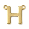304 Stainless Steel Charms STAS-Z074-04G-H-1