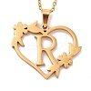 PVD Vacuum Plating 201 Stainless Steel Pendant Necklaces NJEW-R267-02R-G-1