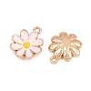 Alloy Enamel Pendants AL-CBA2919-01KGC-05-2