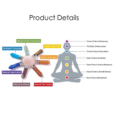 Chakra Jewelry DJEW-I220-H01-1
