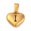 304 Stainless Steel Pendants STAS-P278-01I-G-1-1