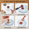 Wax Seal Stamp Set AJEW-WH0208-864-4