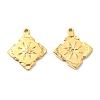 PVD Vacuum Plating 304 Stainless Steel Pendant Rhinestone Settings STAS-F287-52G-2