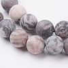 Natural Pink Zebra Jasper Beads Strands G-J376-46F-10mm-3