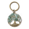 Natural Lapis Lazuli & Howlite & Rose Quartz & Amethyst & Green Aventurine Keychain KEYC-JKC00845-4