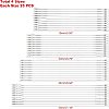 Steel Fishing Wire Leaders FIND-FH0001-02A-2