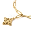 304 Stainless Steel Pendant Necklaces with Paperclip Chains LS-NJEW-P283-01G-1