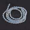 Imitation Opalite Glass Beads Strands LS-GLAA-A036-A10-2