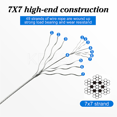 4Roll 304 Stainless Steel Wire TWIR-BC0001-38-1