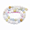 Natura Morganite Beads Strands LS-G-D0001-03-8mm-2