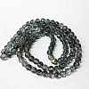Baking Paint Glass Beads Strands DGLA-YW0002-01B-01-1