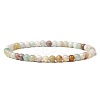 4MM Natural Amazonite Stretch Bracelets RP2095-1-1